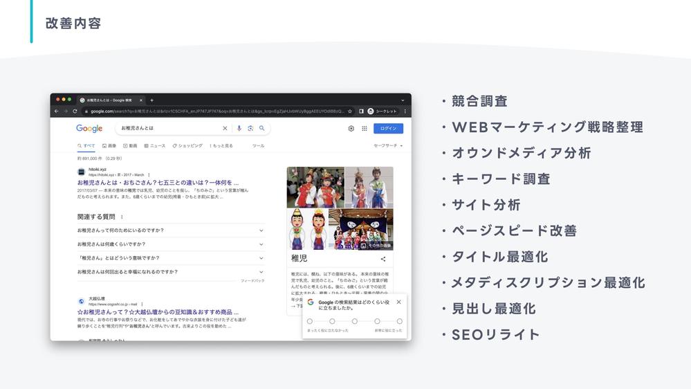 SEO対策により検索結果の1位を獲得しましたました