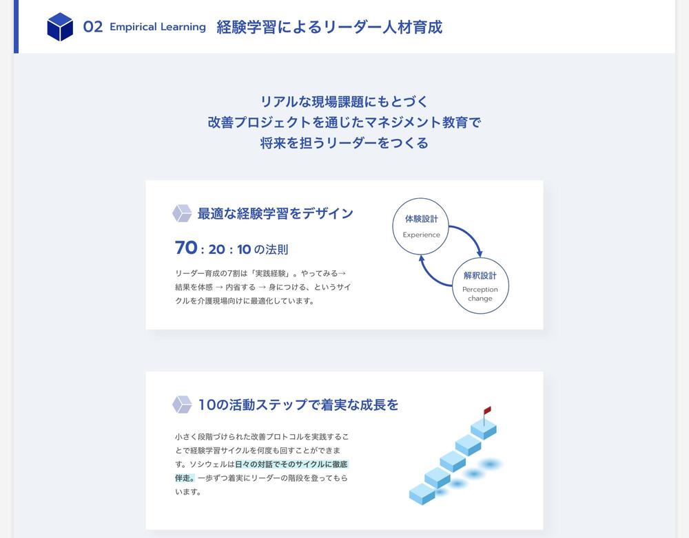 介護事業向けサービスサイトを制作しました