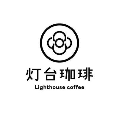 Logo / 店舗移転、店名変更するカフェのをロゴを制作しました