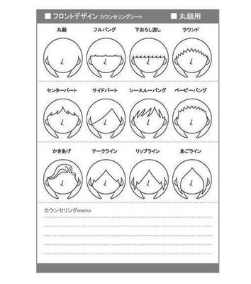 美容室で使うカウンセリングシートをデザインしました