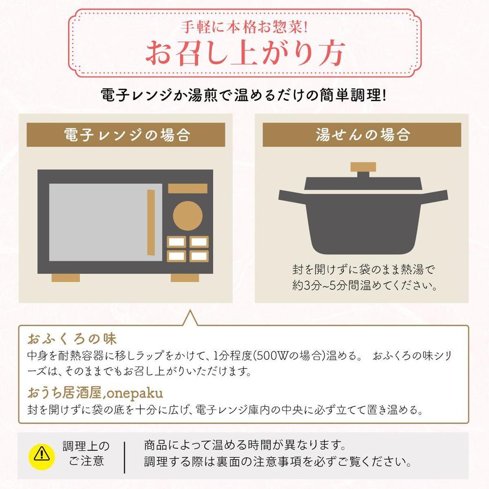 食品の商品ページを作成しました