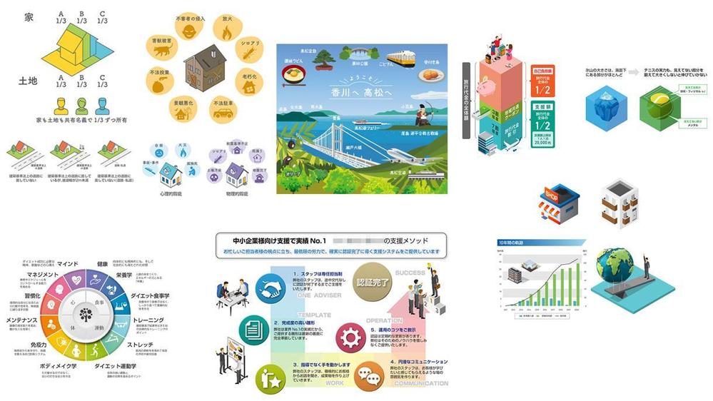 WEBや紙面で利用するわかりやすいインフォグラフィックや図表などを作成します