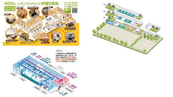 わかりやすい建物内フロアマップ、見取図、間取り図を平面図やアイソメ図でお作りできます