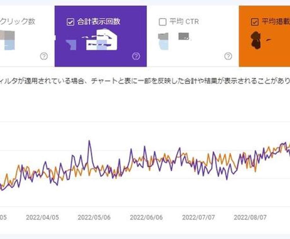 集客・順位向上を図るSEO対策｜内部施策指示書を作成します