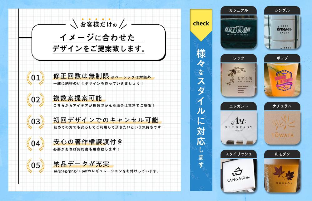 【複数案提案可能】お客様だけのシンプルや複雑なロゴを作成致します！著作権譲渡します