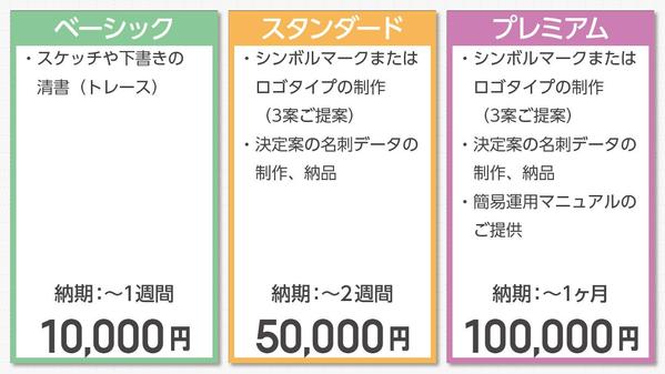 【シンボルマーク・ロゴタイプ制作】色褪せない“想い”をカタチに仕上げます