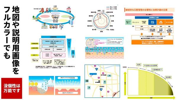 ＷＥＢや書籍、パンフ、説明書などで使用する図版を作成いたします