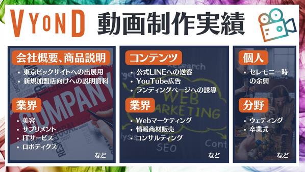 御社の商品が売れるプロモーション動画をVYONDで作成します