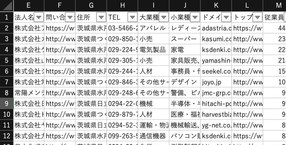 BTOB営業！１件３円〜！何件でもOKです！企業リストの作成代行を致します