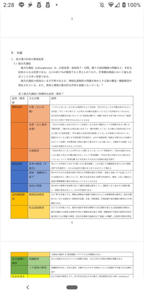 Excel、Word、PowerPointの使い方教えます