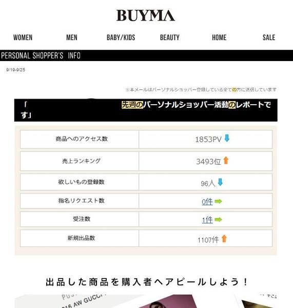 BUYMAでとにかく多く出品したい人向け！　BUYMAで1000件出品代行します
