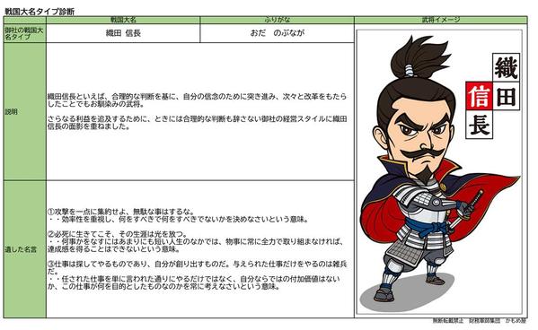 どう見ればいいのかわからない！決算書を明日の経営に活かすための財務報告書に変換します