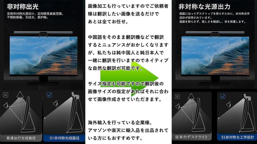 ネイティブが本格的に中国語⇔日本語翻訳サービスを提供します