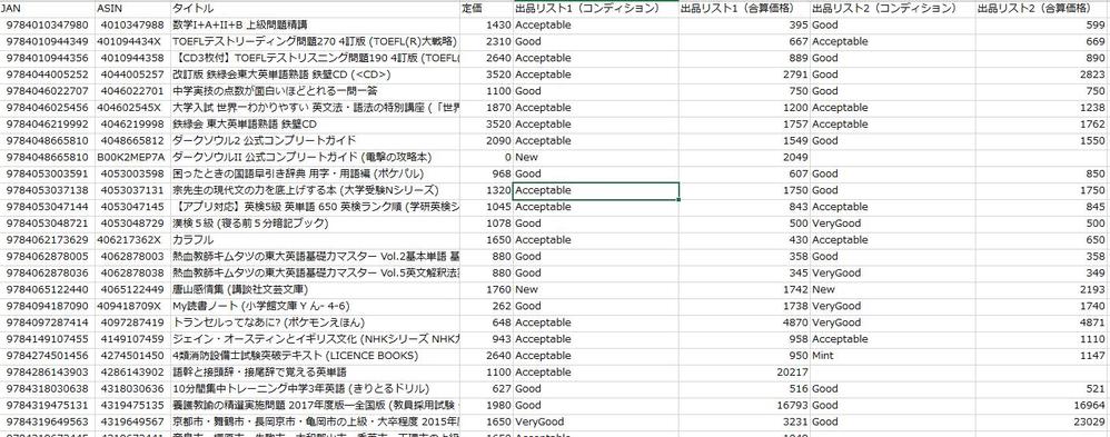 JANからAmazonの情報の取得を代行します