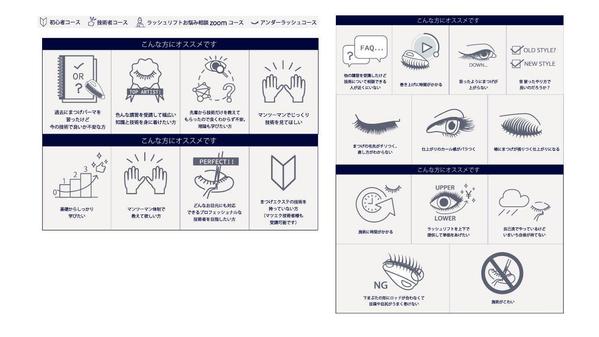 ピクトグラム、オリジナルアイコンで視認性を深めるPOPを作成します