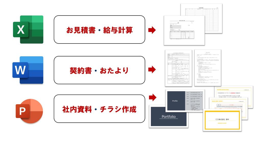 Excel・Word・PowerPointなど、基礎から教えます|プレゼン資料作成代行 