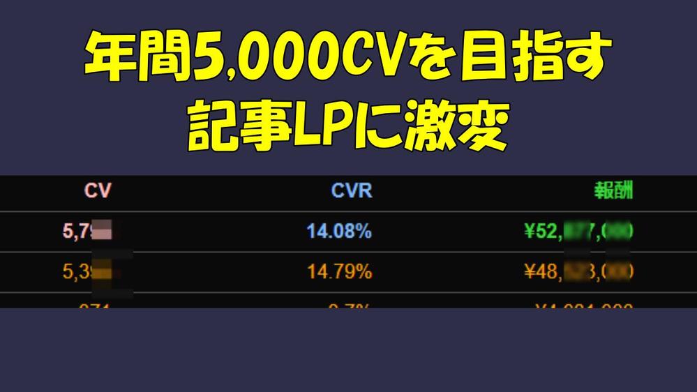 【アドアフィ専用】売れない記事LPを売れる記事LPに激変させます