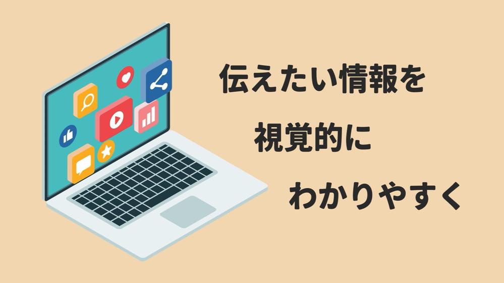 【ランサーズ出品記念割】会社・商品・サービスPR動画を2Dアニメーションで制作します