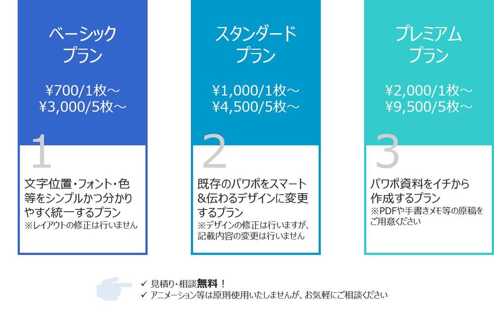 現役コンサルタントがPowerPoint資料を作成します