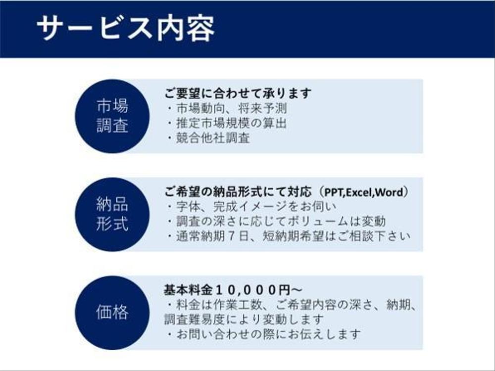 中小企業診断士が市場調査レポートを作成します 調査の手間を代行します