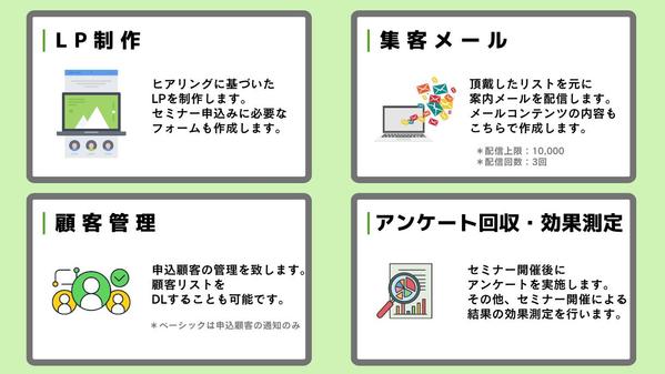 【5万円から！】貴社のセミナー開催の事務を完全サポートします