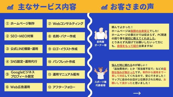 【お問い合わせが止まらない!】集客特化型ホームページを制作します