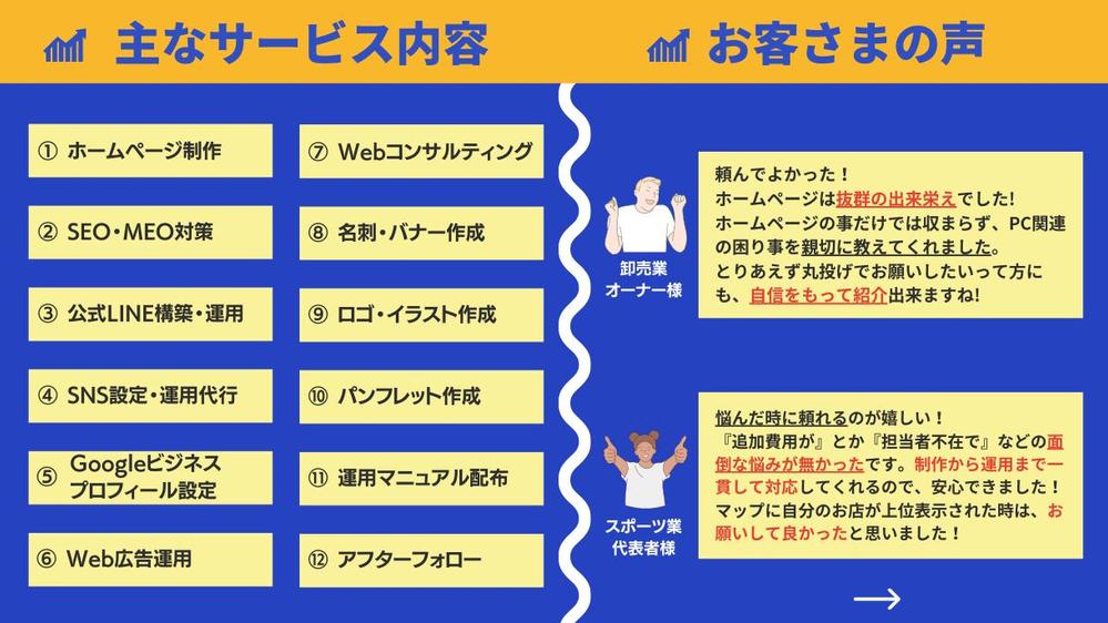 【お問い合わせ殺到】中小企業・個人事業主様向け!集客特化のホームページを制作します