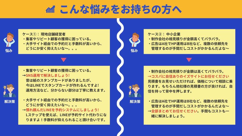 【中小企業・個人事業主様向け】お問い合わせが増えるホームページを制作します