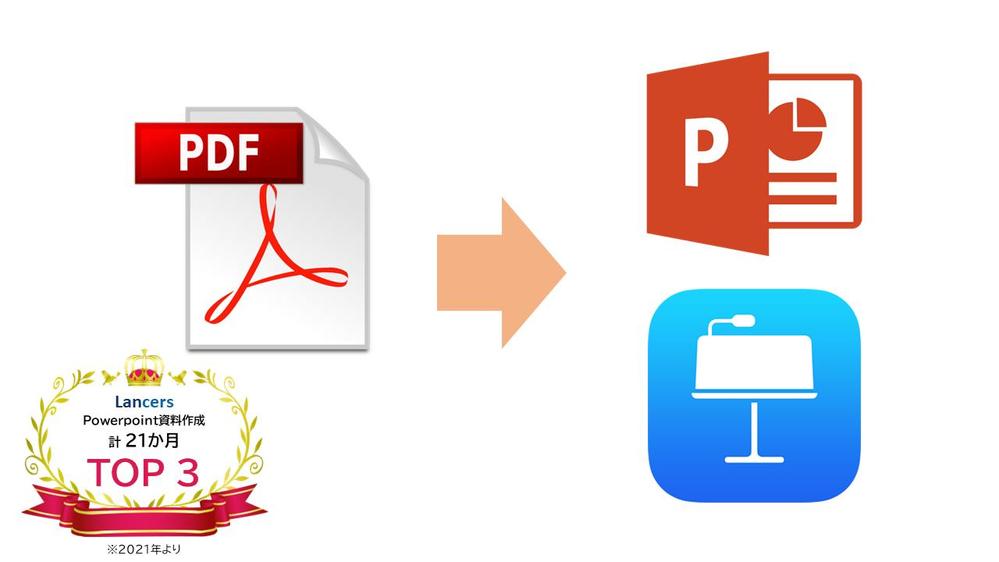 PDFをPOWERPOINT/Keynoteで再現します