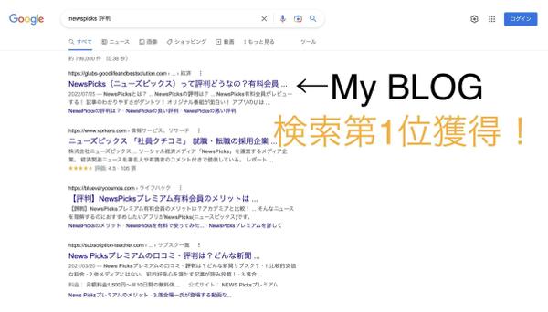 【丁寧なリサーチと読みやすい文章が武器】記事の執筆を承ります