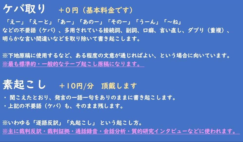 音声、動画データからご希望に応じた文字起こしデータを提供します