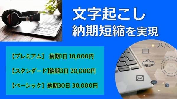 即日納品可！テープ起こし・文字起こし40円/分〜承ります