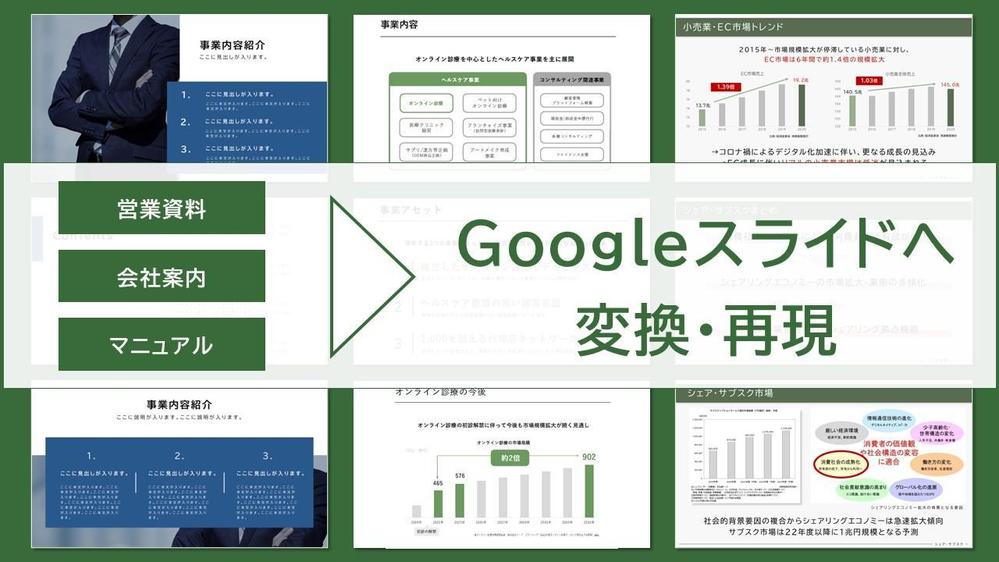 【Googleスライド変換】PDF/手書き/紙資料をGoogleスライドへ変換します