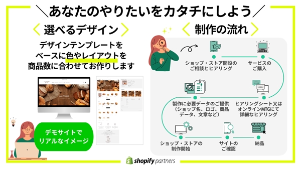 【Shopify認定】越境EC標準対応（日本語＋2ケ国語）同時に海外進出できます
