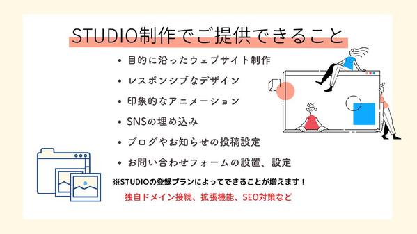 STUDIOでオシャレなホームページをつくります