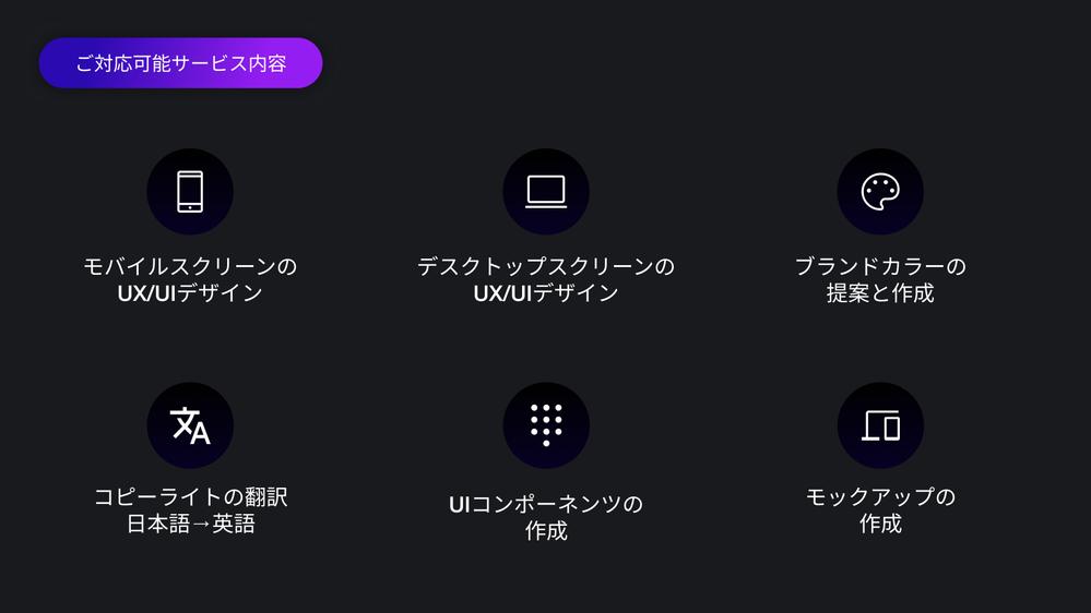 〈 何度でも修正可能 〉愛される使用体験を。魅力のあるUX・UIデザインを作成します