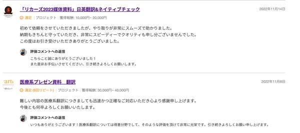 翻訳(日本語)の依頼・外注ならプロの個人に！ - ランサーズ