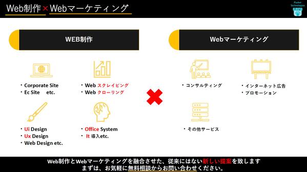 Webサイト制作×Webマーケティング　コンサルティングまで行います