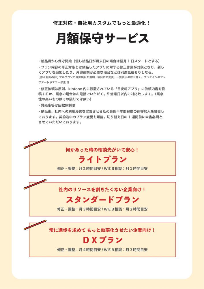 営業支援パッケージをkintoneで作成！あなたの会社専用にカスタマイズ