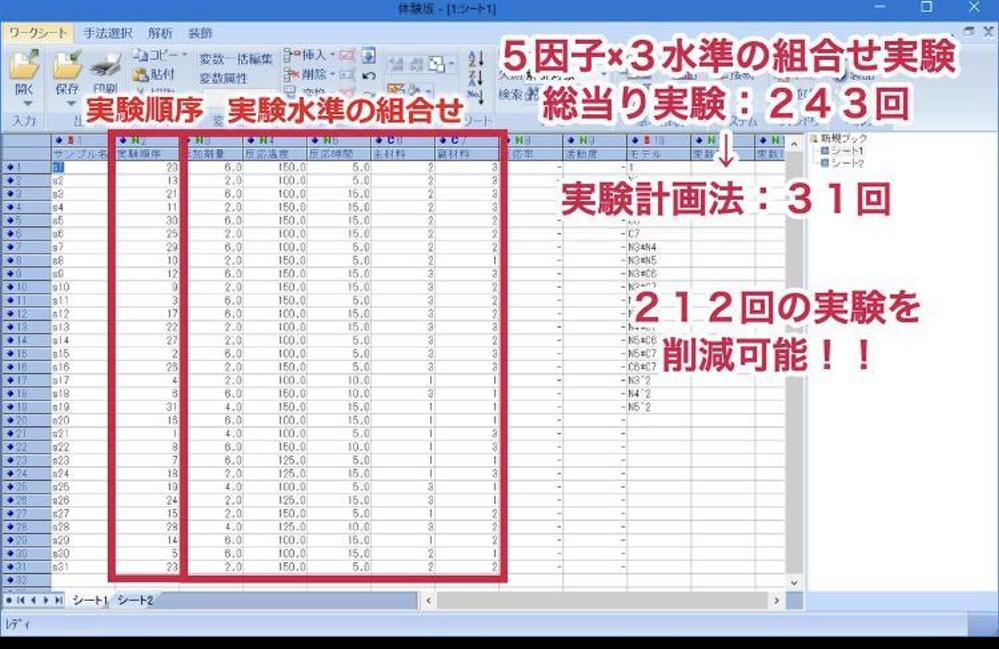 QC検定1級講師が効率の良い実験計画で製品開発を支援します