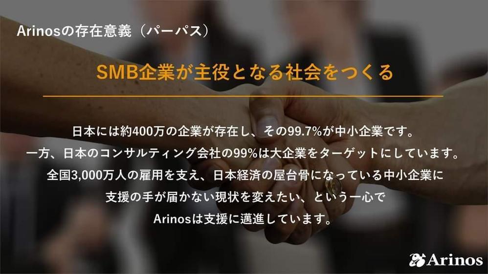 事業計画書や資金調達のお手伝い！多数事業売却を経験した歴12年の代表が直接指導します