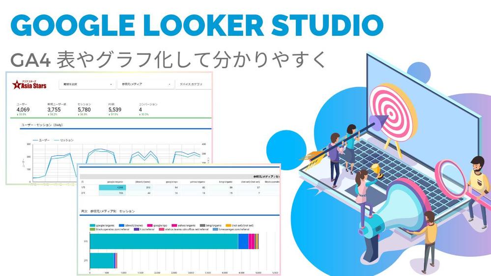 Google Looker Studio ダッシュボードを作成いたします