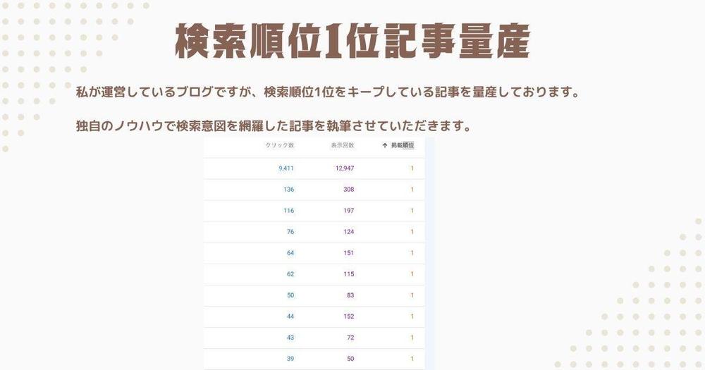 SEOを意識した記事をライティングしてお客様の集客に貢献します