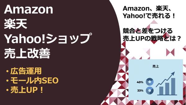 【ECサイトの売上改善】Amazon、楽天、Yahoo!売上改善サポートします