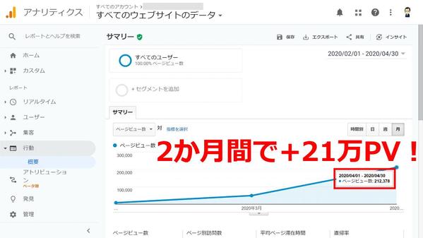 プロアフィリエイターが完全自動化Twitterアフィリエイトをサポートします