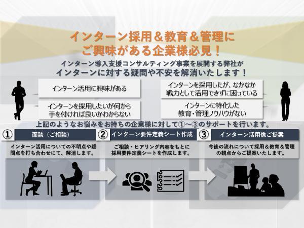 【長期インターン採用＆教育＆管理にご興味がある企業様へ】ご相談承ります