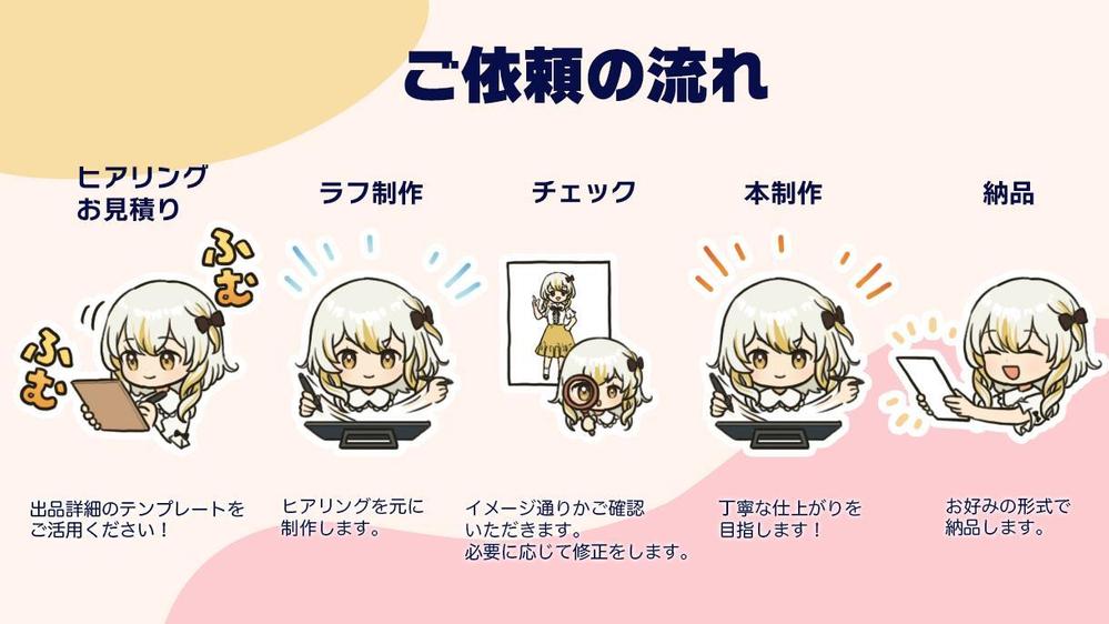 ファンタジー系から現代系まで！キャラクターイラスト・立ち絵を制作