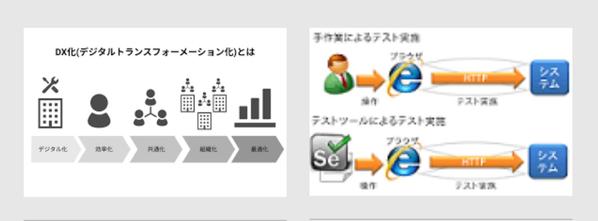 お問い合わフォーム自動送信ツールで一度に1000のフォームを送信ができます