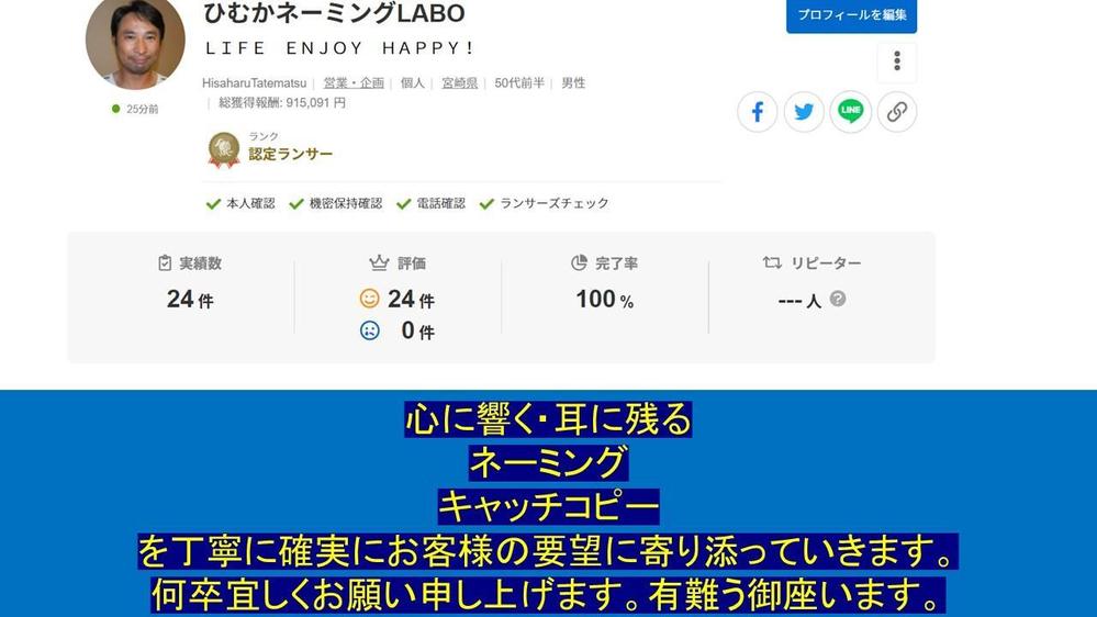 心に響くネーミング、キャッチコピーを製作し、商品力を高め売り上げアップさせ
ます