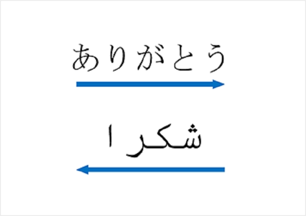 アラビア語の翻訳ができます。頂いた文章に応じてテキスト形式で納品します。ます
